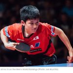 ２０１７年９月版張本智和卓球世界ランキング自己最高の１３位　　