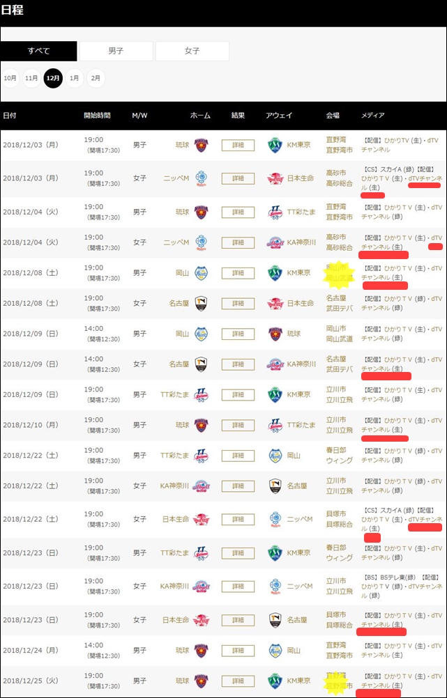 ２０１８年１１月２５日から２０１８年１２月２５日までのうち９試合のＴリーグの生配信を無料で見る方法