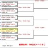 2017年スウェーデンオープン。張本智和選手はシングルスで出場１１月１６日から