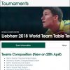 2018世界卓球選手権ハルムスタッド（団体戦）開催　４月２９日から５月６日まで。張本智和選手出場試合